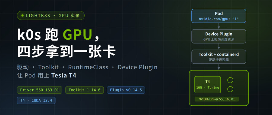 k0s 跑 GPU 实录：四步让 Pod 用上 Tesla T4