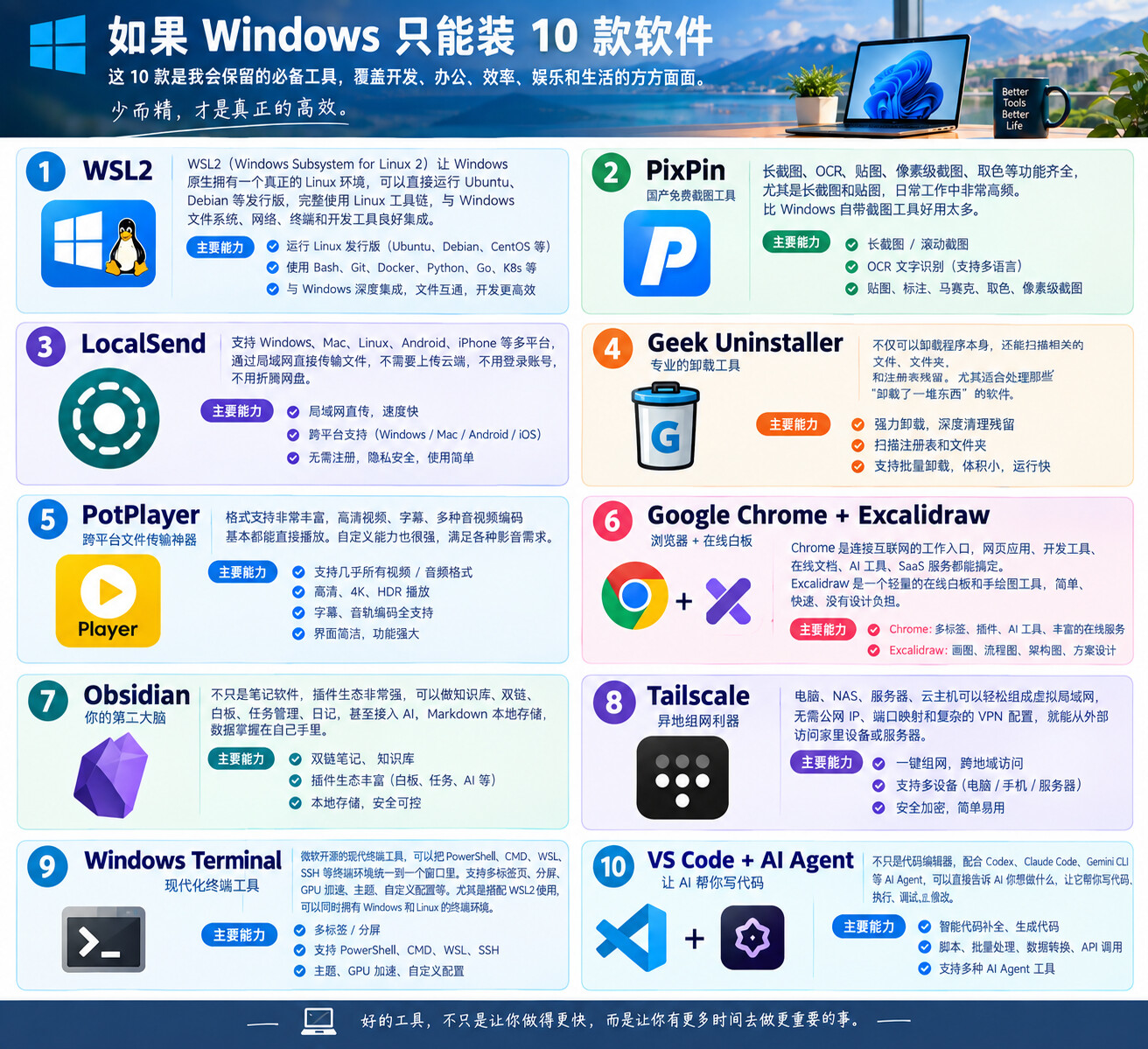 Windows 必装 10 款软件总览